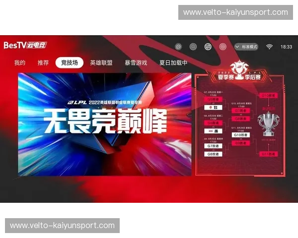 开云体育英雄联盟赛事：领略电竞激情，体验全新体育娱乐